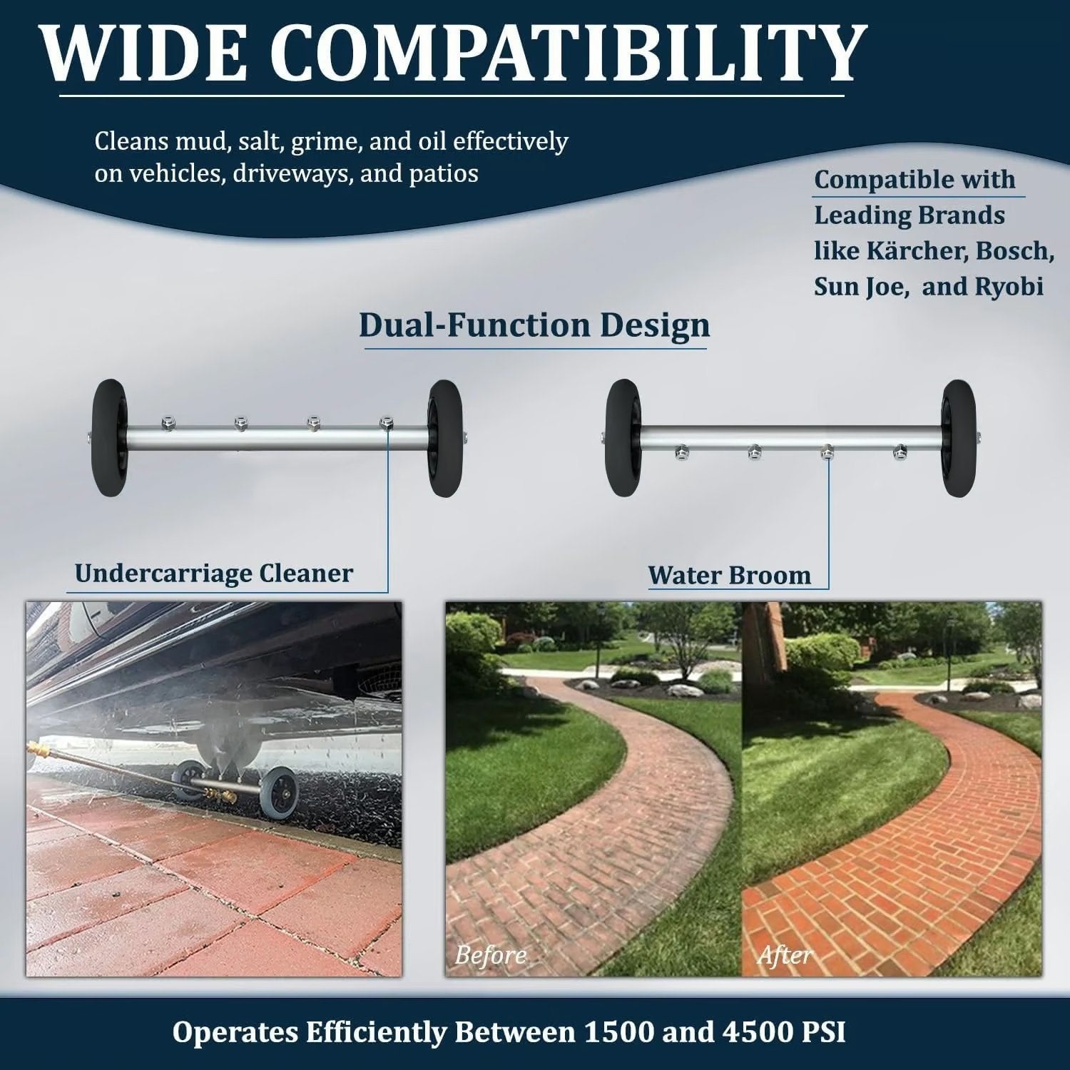 AquaFlex™ | Unterboden-Reinigungswerkzeug für Hochdruckreiniger