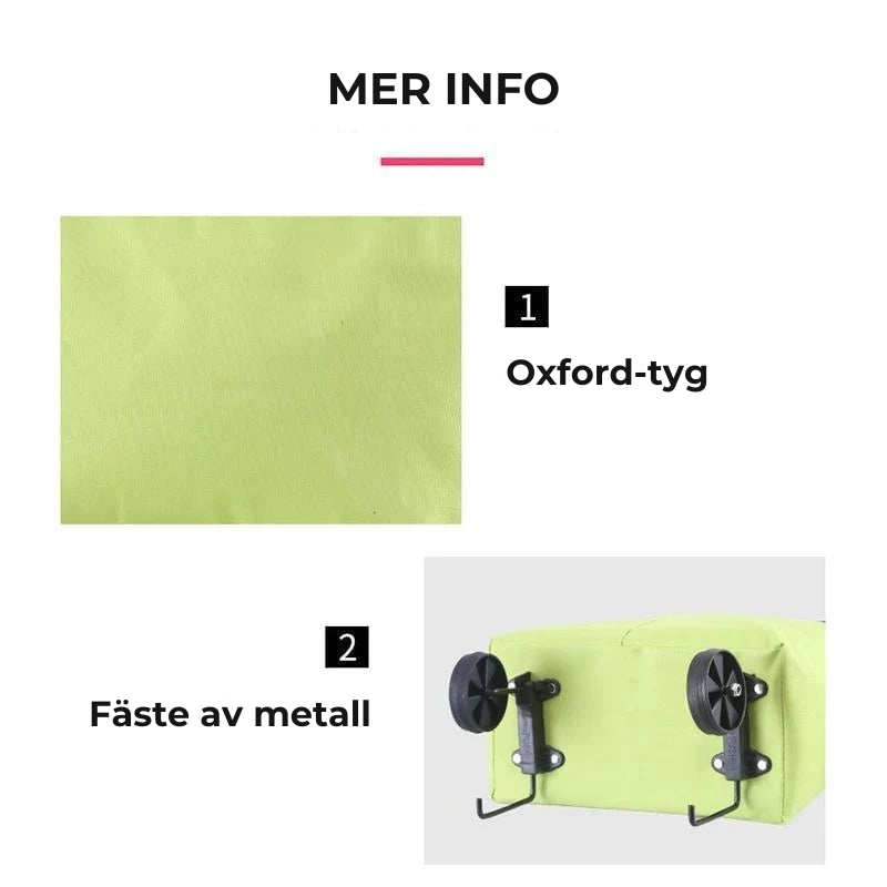 RollEase™ | Mühelose Verwandlung von der Handtasche zum Trolley