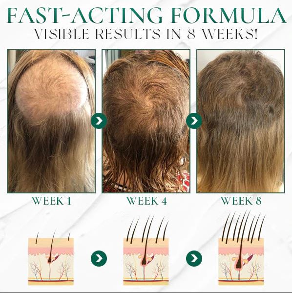 HairPure™ ReGrowth Centella Purifying Scrub 1+1 GRATIS