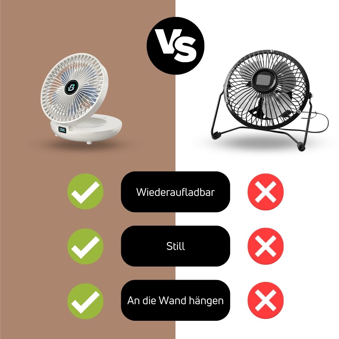 CoolBreeze™ Tischventilator