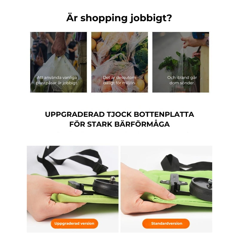 RollEase™ | Mühelose Verwandlung von der Handtasche zum Trolley