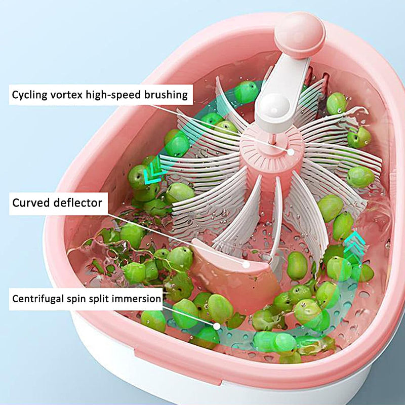 VeggiCleanse™ | Vollständige Sauberkeit mit 360°-Drehung und praktischem Abtropfkorb