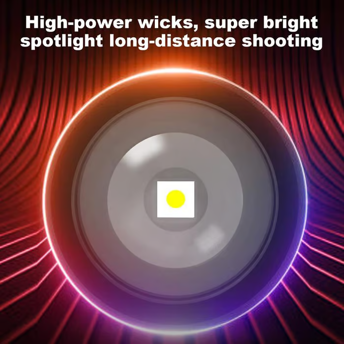 Nighthold™ | Hochleistungstaschenlampe für sichere Beleuchtung an jedem Ort