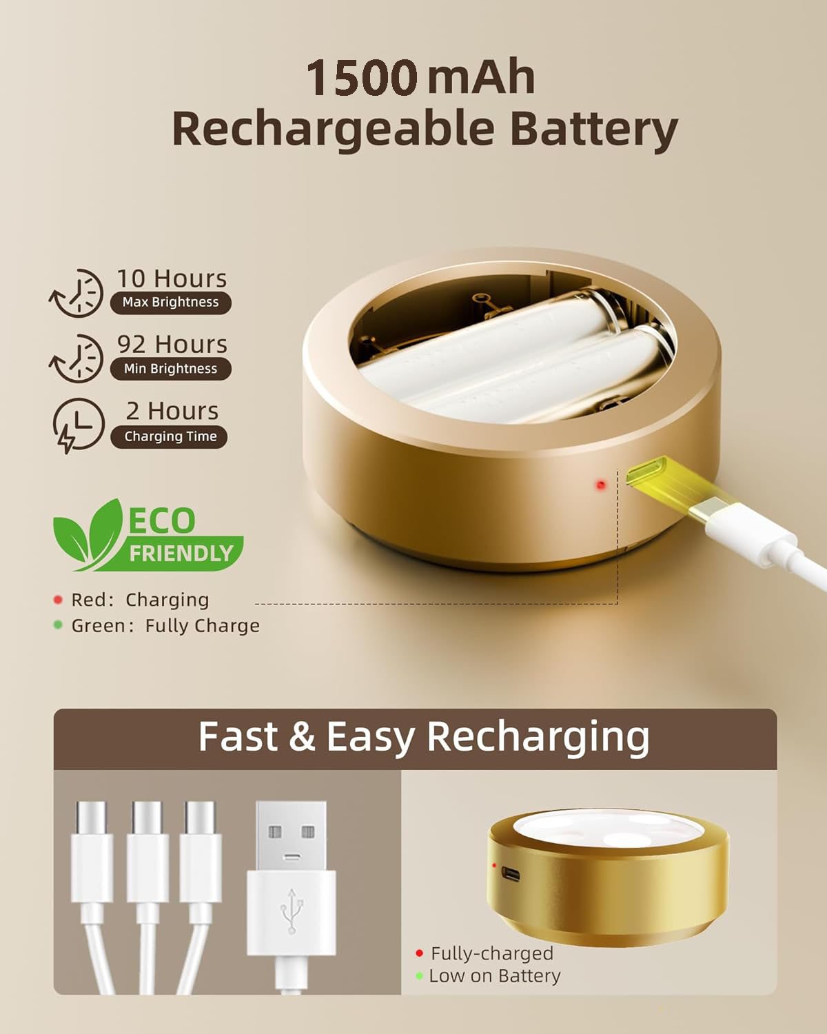 Luminor™ - Magnetisches Kunstlicht mit 13 Modi (1+1 GRATIS)