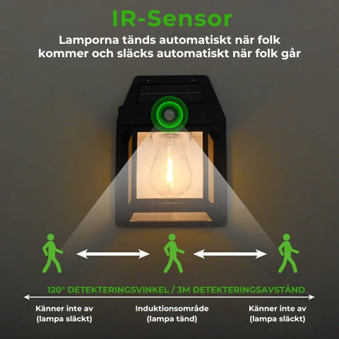 EconoGlow™ | Freie Beleuchtung mit intelligenter Bewegungserkennung (1+1 GRATIS)