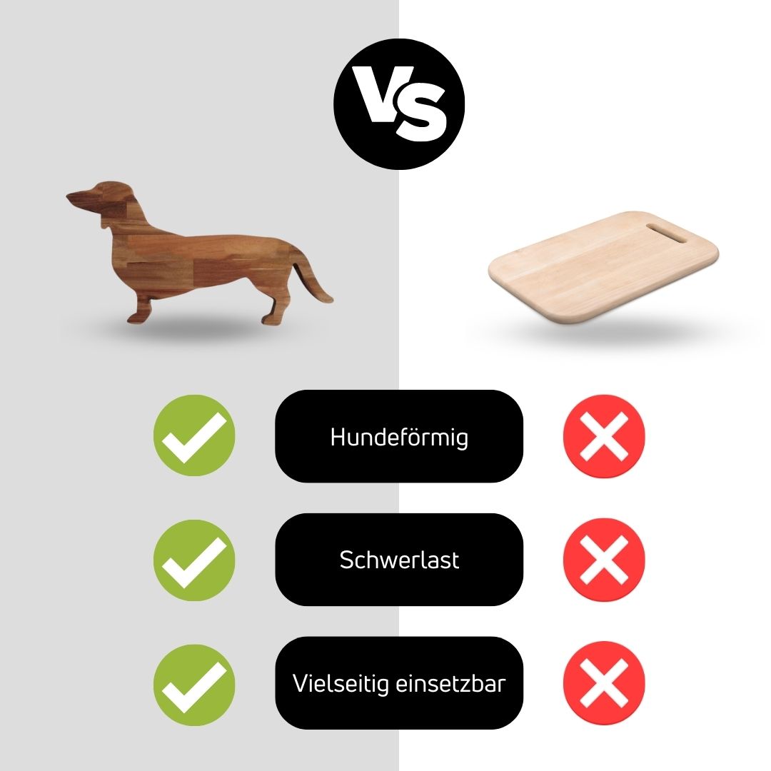 Dash™ Hund Dessertteller