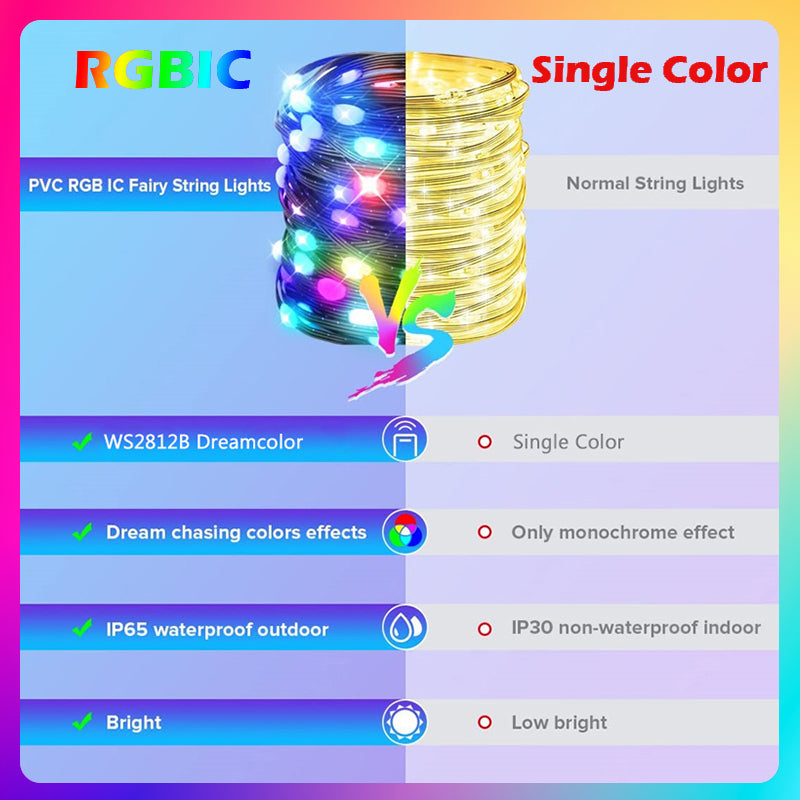 GlowNetLight™ Smart Fairy RGB-Leuchten (50% RABATT)