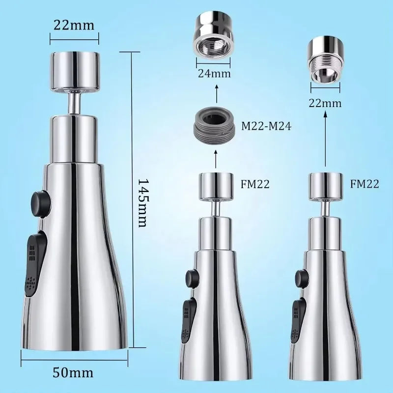 VivenFlow™  | Kraftvoller Strahl für sorgenfreies Leben