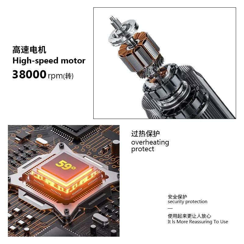 Styvola™ - 5-in-1 Profi-Haarstylinggerät