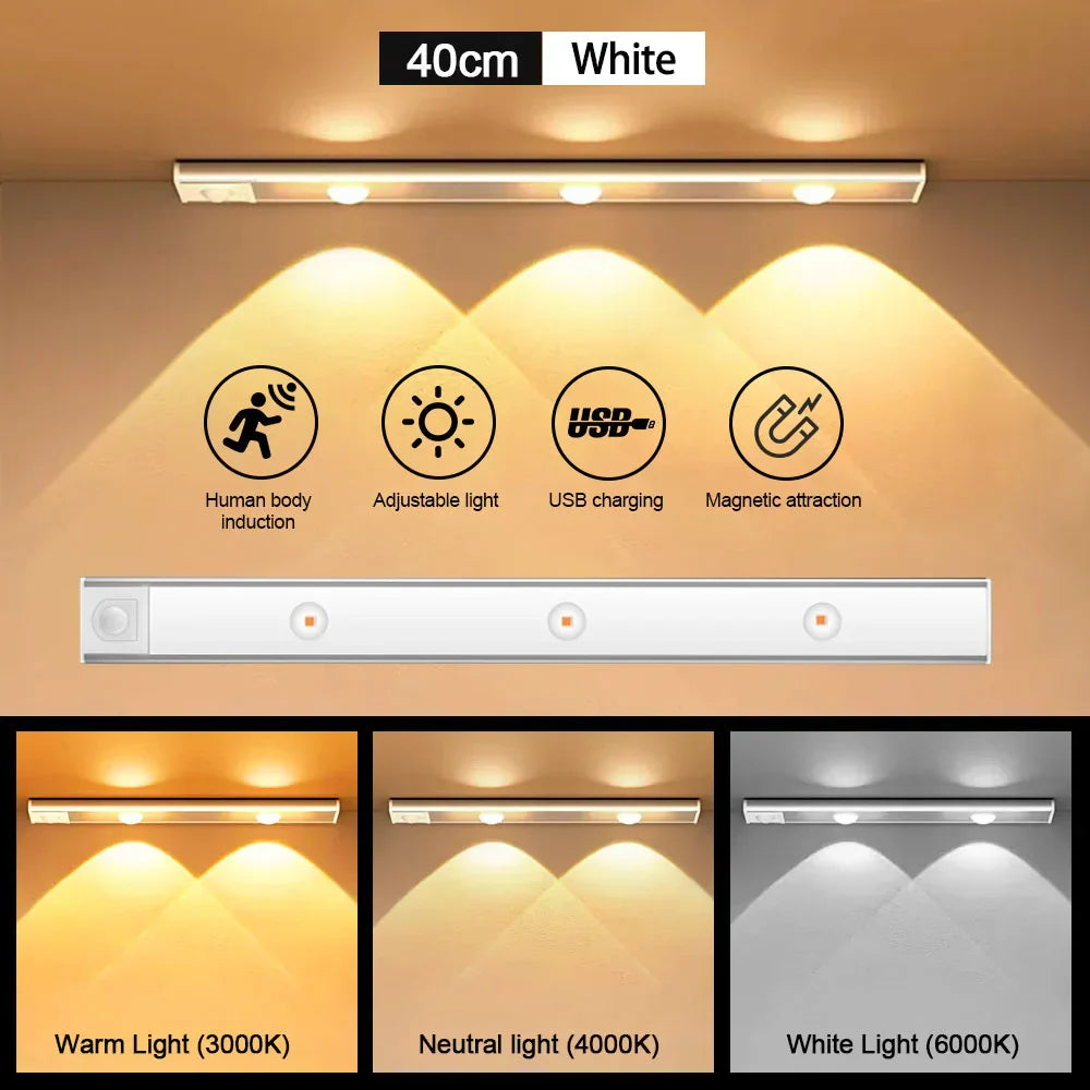Lumenex™ – LED-Bewegungssensorlicht für Zuhause