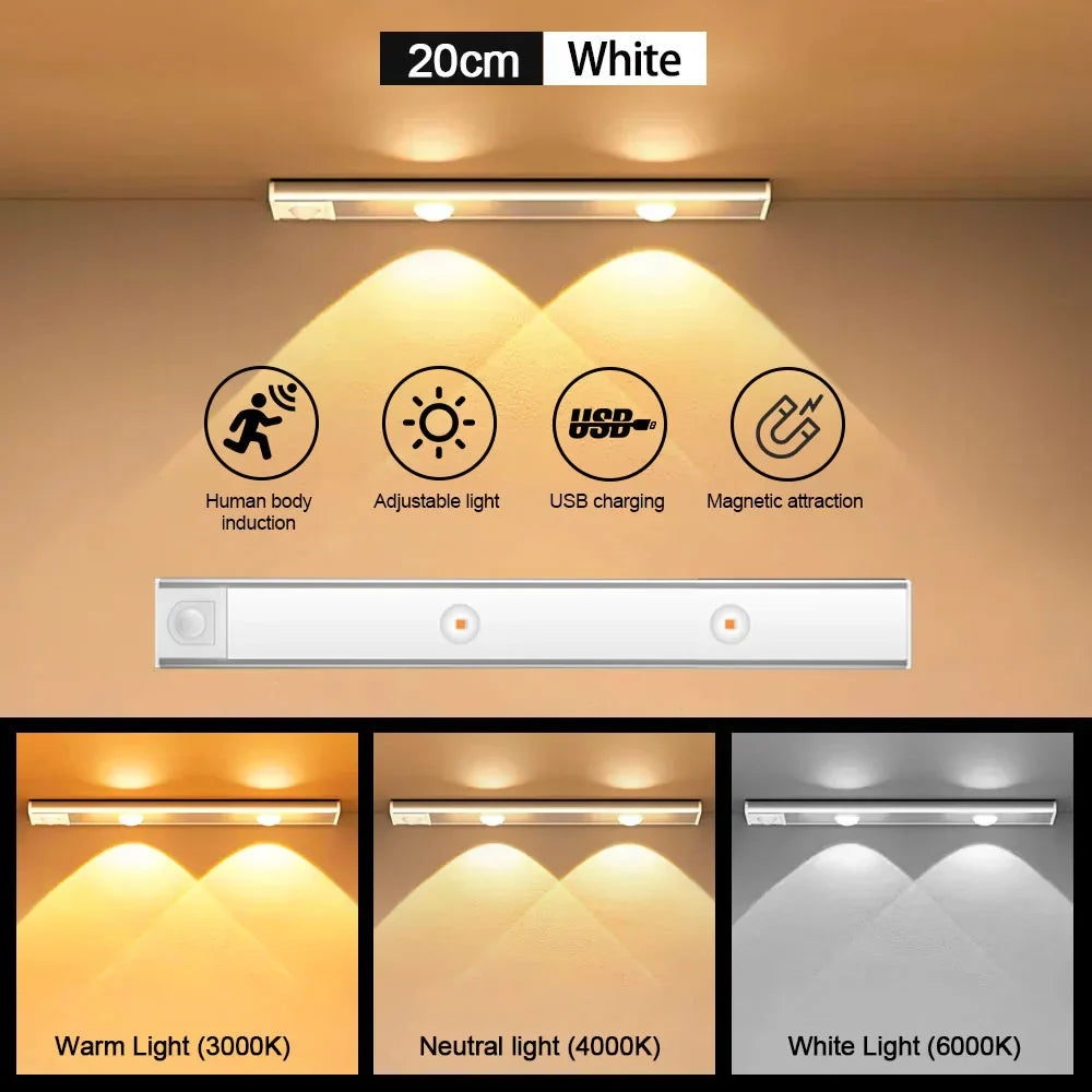 Lumenex™ – LED-Bewegungssensorlicht für Zuhause