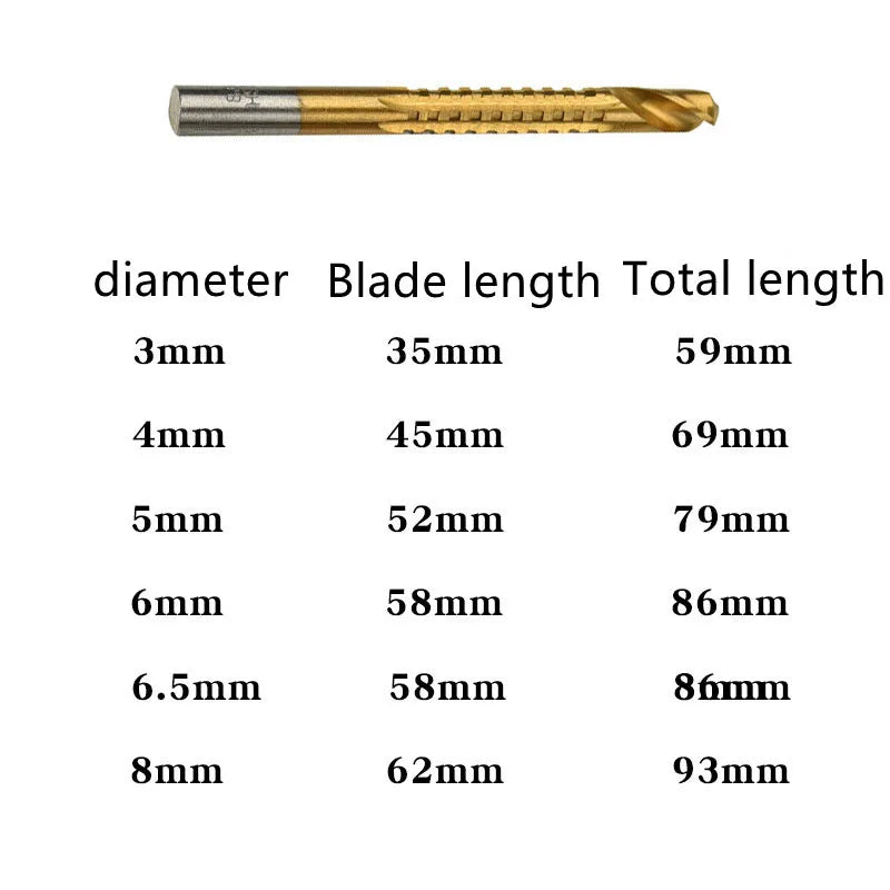 Drillbit™ – Elektrischer Sägezahn Zugblumenbohrer (50% RABATT)
