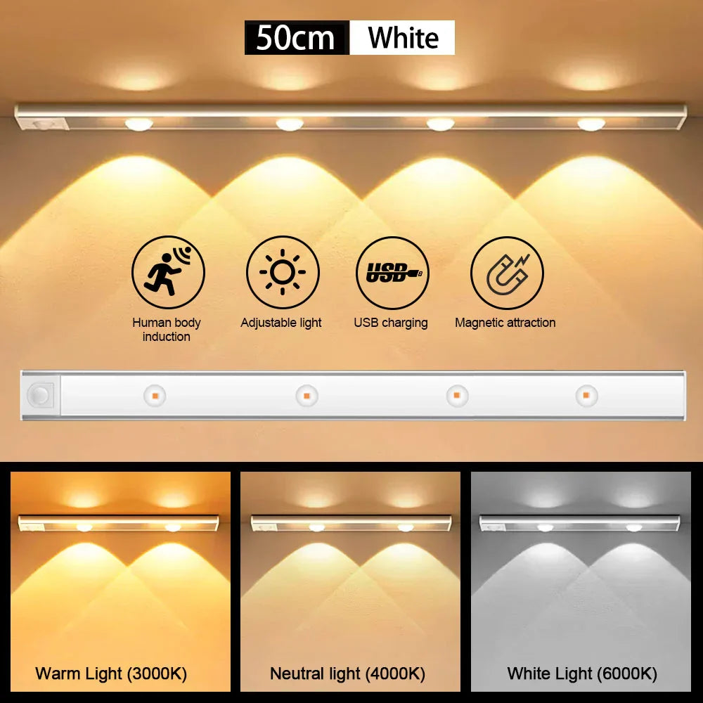 Lumenex™ – LED-Bewegungssensorlicht für Zuhause