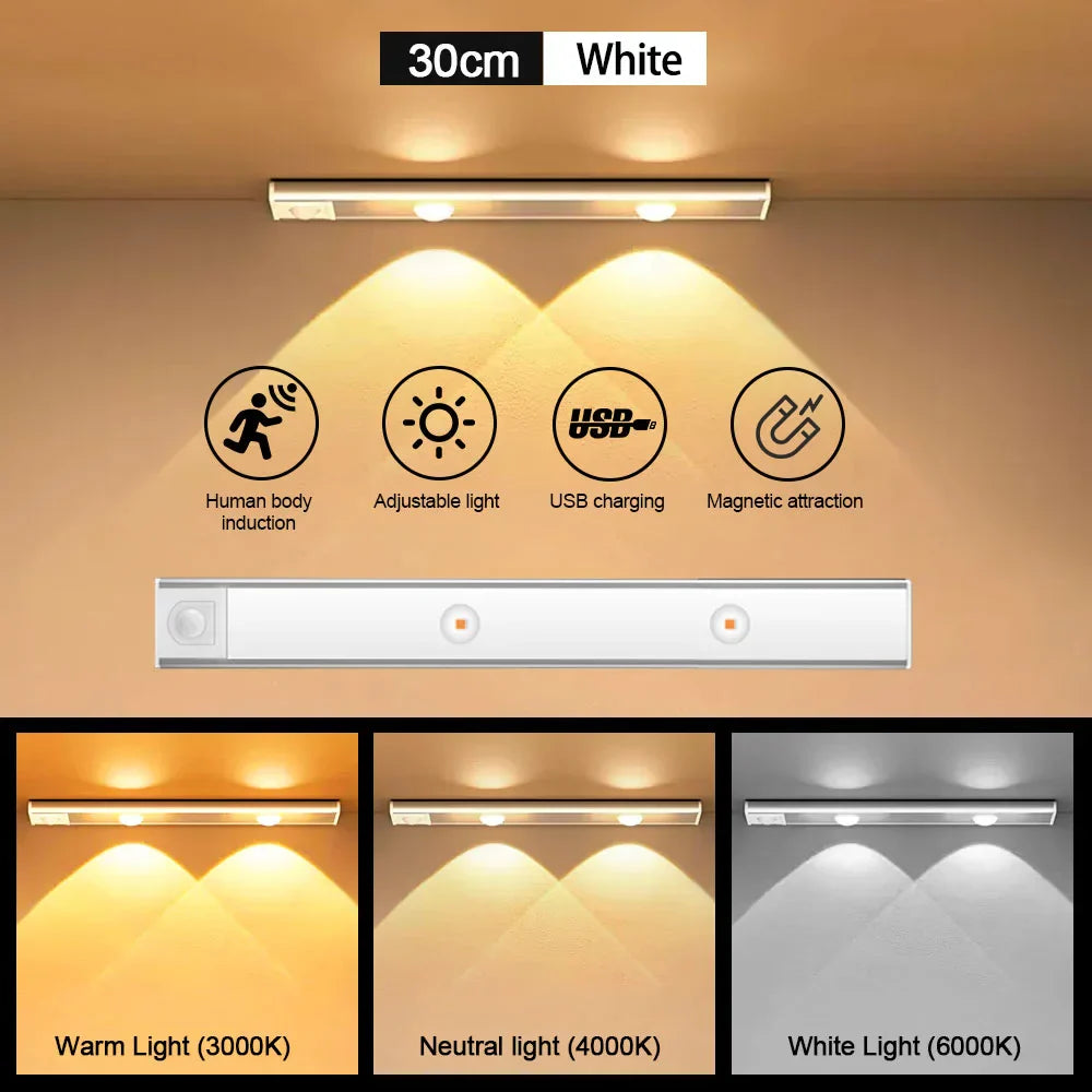Lumenex™ – LED-Bewegungssensorlicht für Zuhause