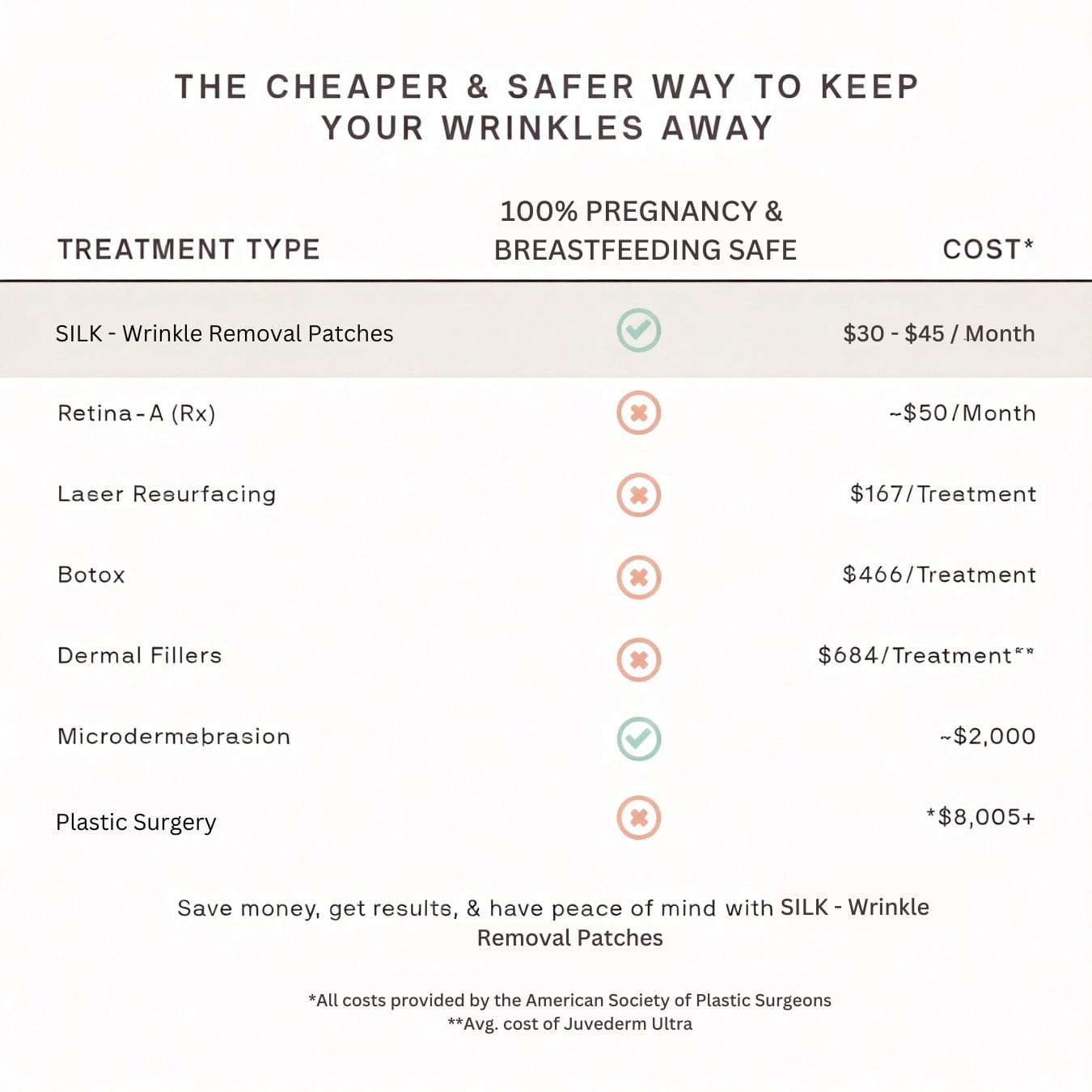 SKINSMOOTH™ | Entdecken Sie jugendliche Konturen für ein selbstbewusstes Lächeln