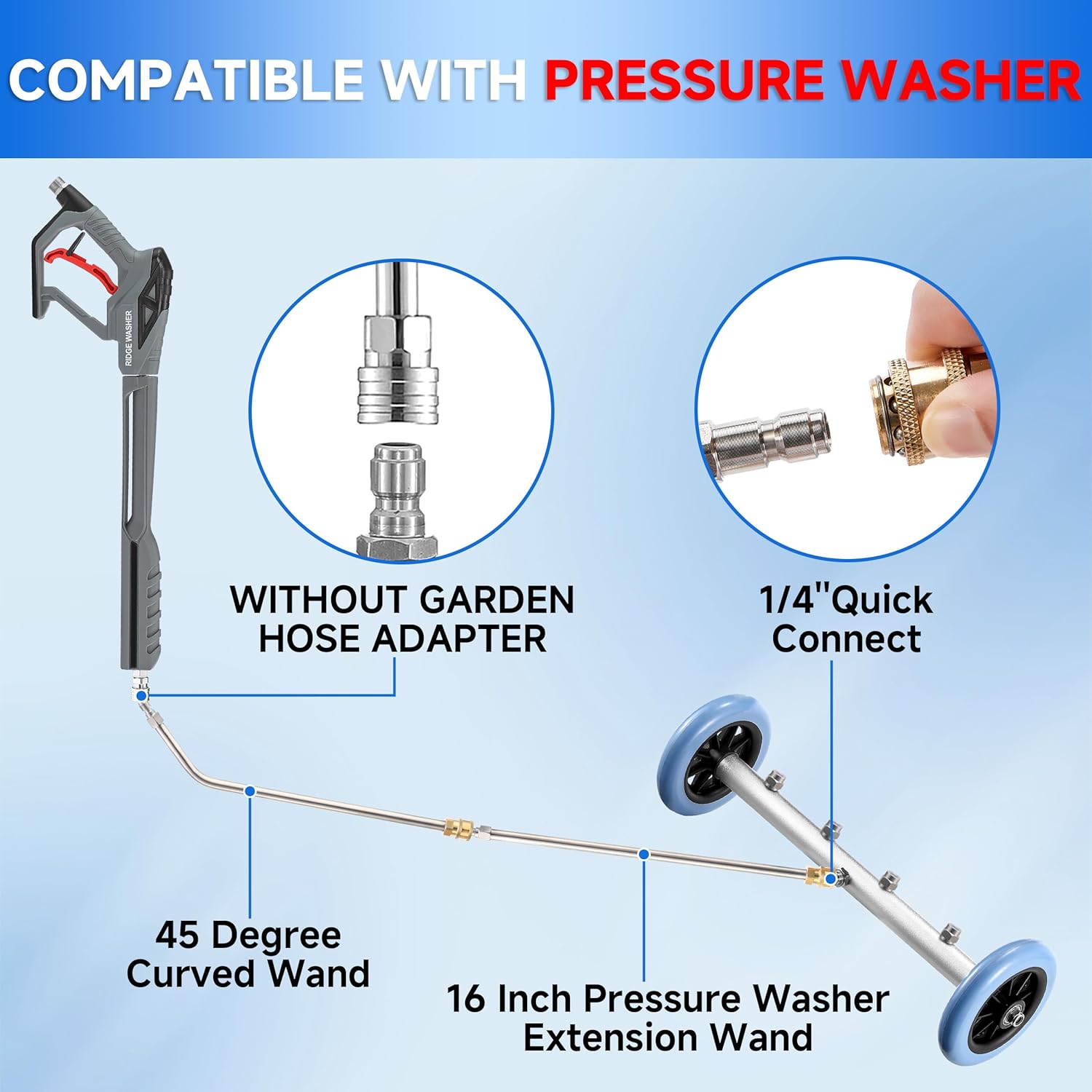 AquaFlex™ | Unterboden-Reinigungswerkzeug für Hochdruckreiniger