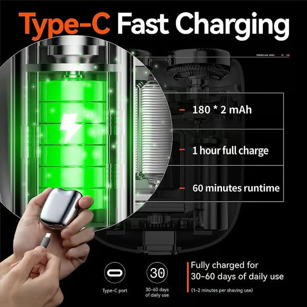 Bartexel™ | Sanfte Rasur in wenigen Sekunden