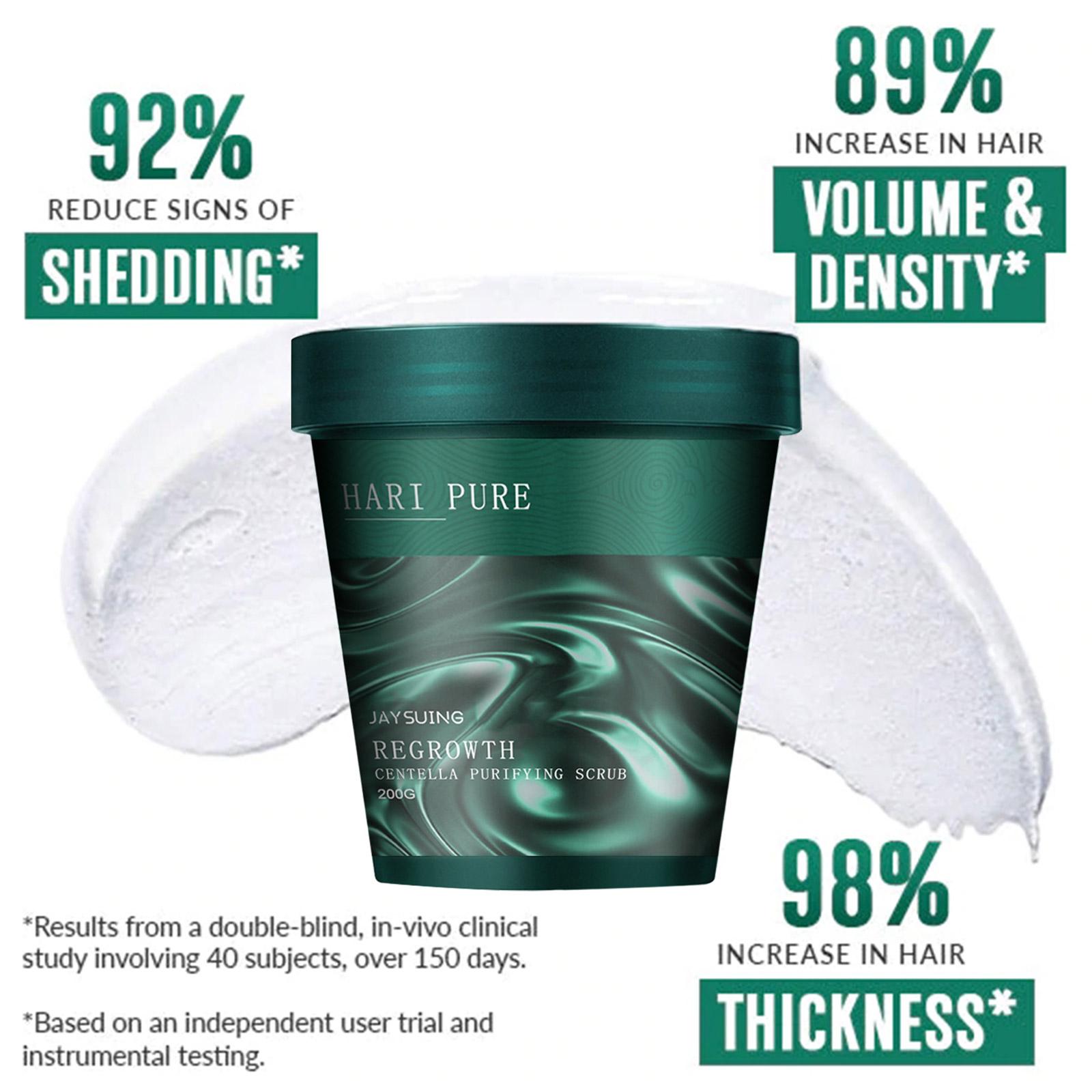 HairPure™ ReGrowth Centella Purifying Scrub 1+1 GRATIS