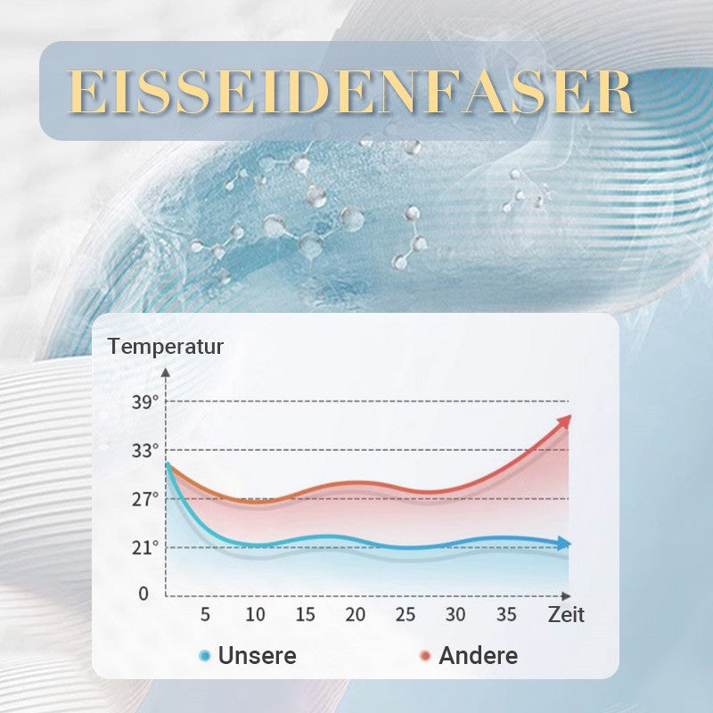 Silvara™ – Eisseiden-Bettdeckenset für Paare