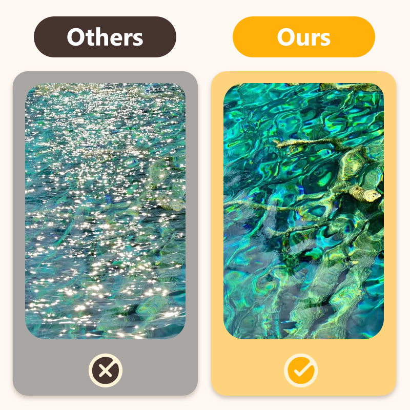 OptiLens™ | Gestochen scharfe, klare Fotos mit Polarisationswirkung und einfachem Clip-On-Design