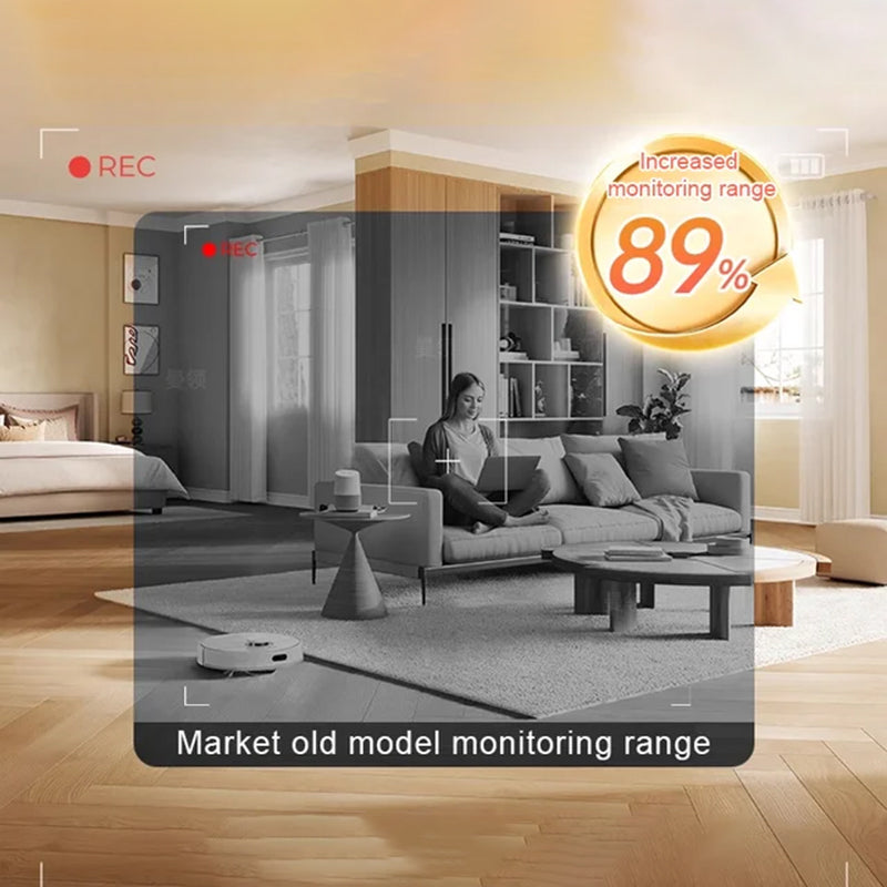 ClarityGuard™ | Kontinuierlicher Seelenfrieden mit hochauflösender Nachtsicht