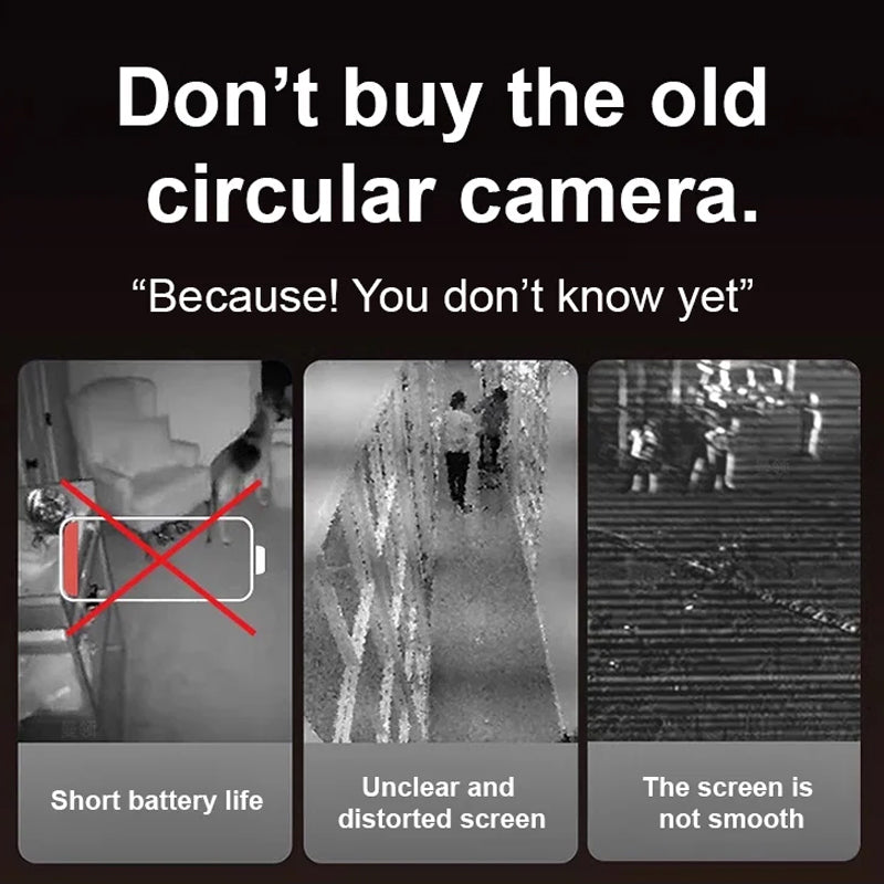 ClarityGuard™ | Kontinuierlicher Seelenfrieden mit hochauflösender Nachtsicht